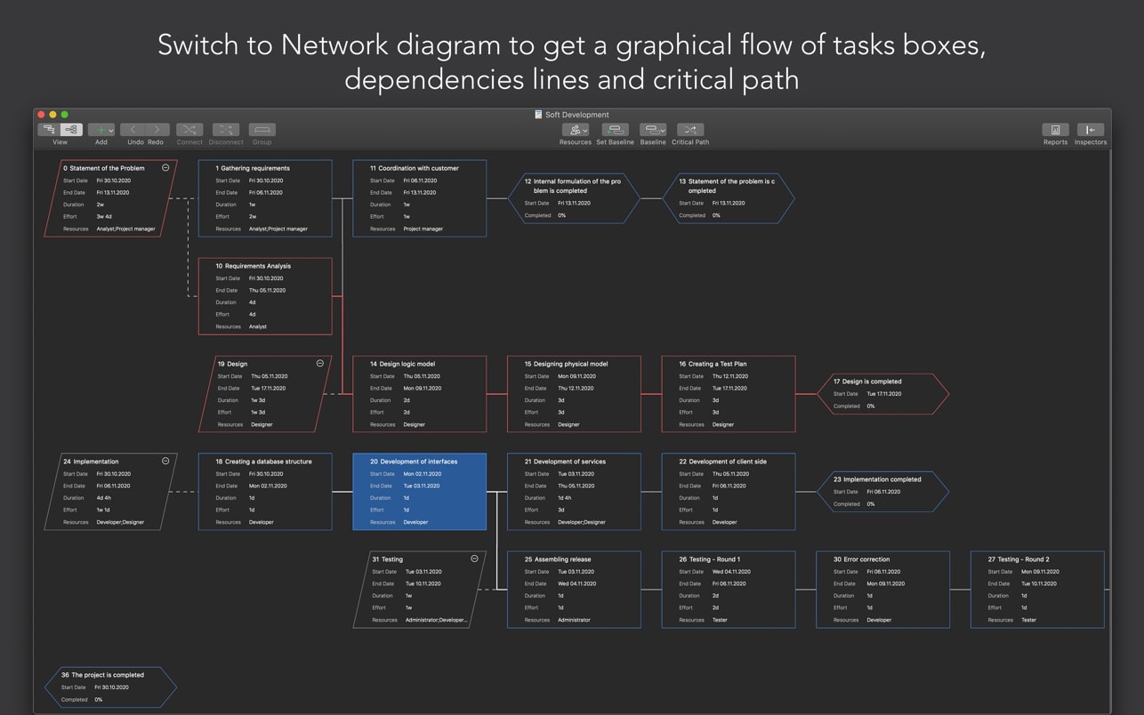 Project Office PRO screenshot 2